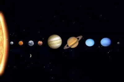 ​七星连珠多少年一次（2023年七星连珠天象预示着什么）