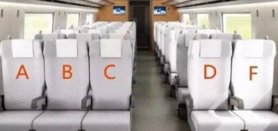 ​高铁座位号ABCDF分布图，二等座座位分布详情
