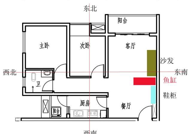 鱼缸怎么放才正确