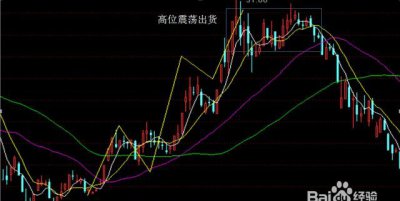 ​科兴疫苗股票，科兴疫苗很受欢迎，未名医药也涨停，但游资为什么还是选择出货