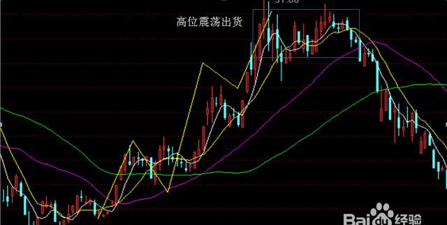 科兴疫苗股票，科兴疫苗很受欢迎，未名医药也涨停，但游资为什么还是选择出货？图1