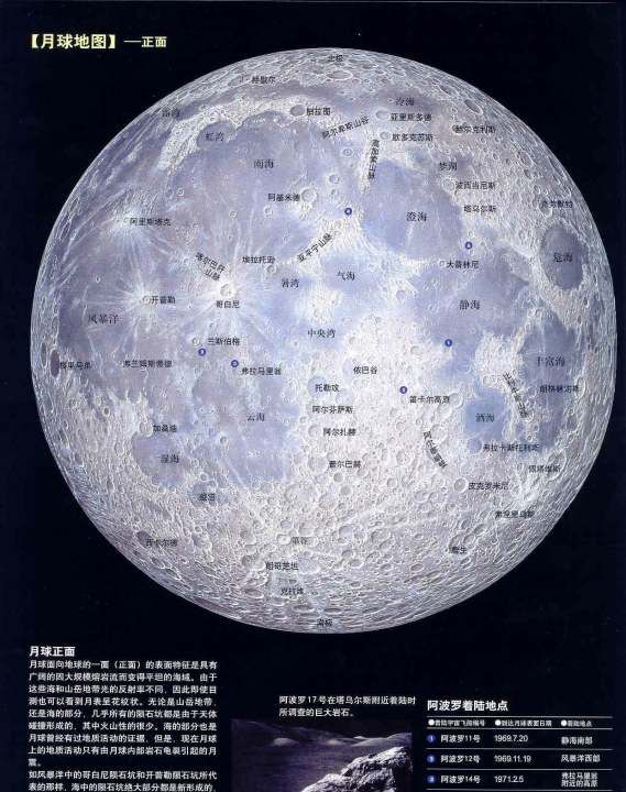 月球与行星数据发布系统,月球数据图4