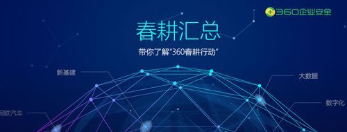 古今绝妙春联