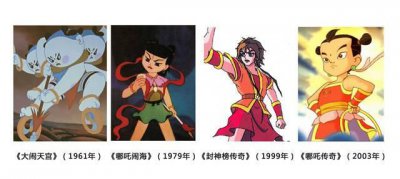 ​下列哪个是中国第一部动画片，e91年上映的中国第一部动画片是什么？
