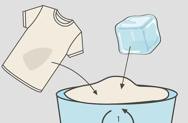衣服烫焦了怎么补救方法