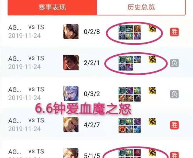 京ag6车牌,京ag6 牌照 有外国车吗?图7