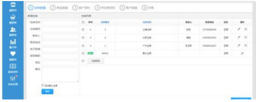 数据采集的方法