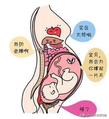 常见真实女性外痔疮图片(教你认识和日常防治痔疮)