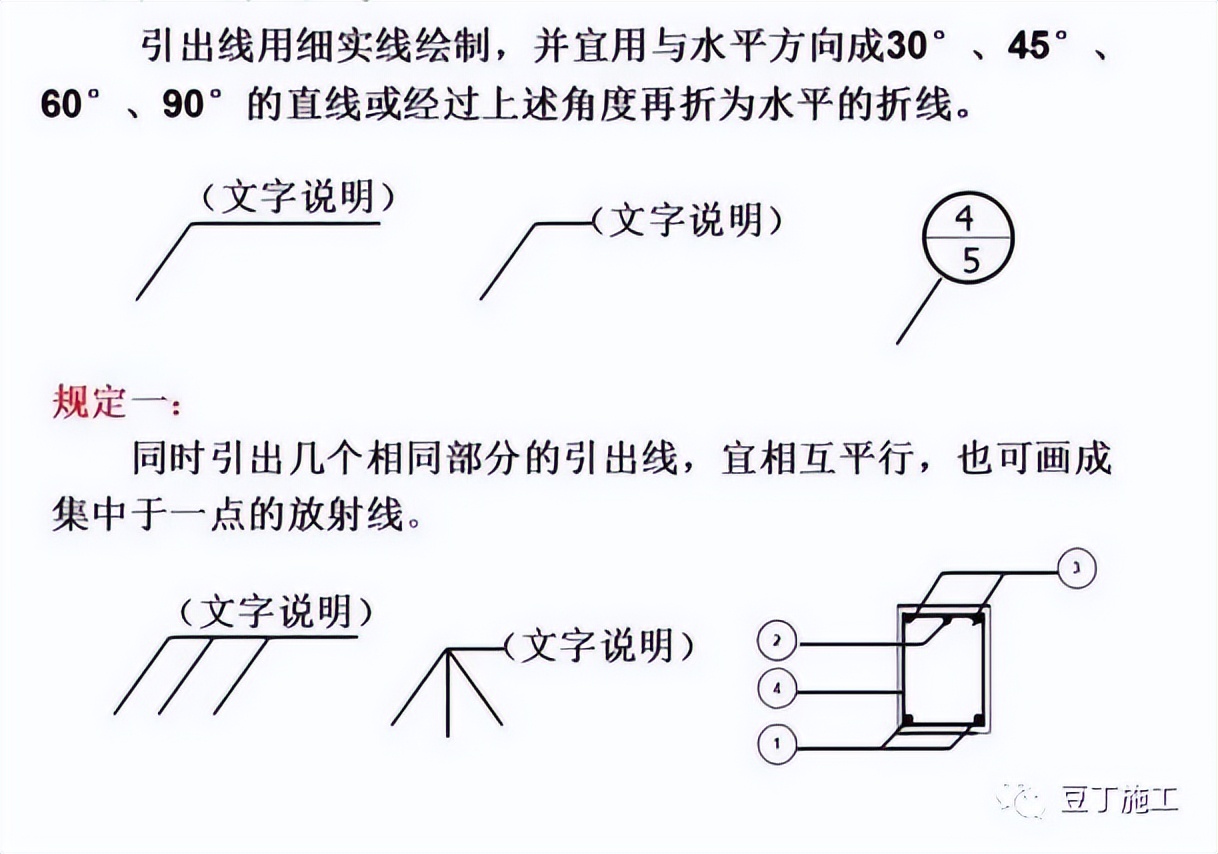 工程图纸怎么看?一文教会你识图