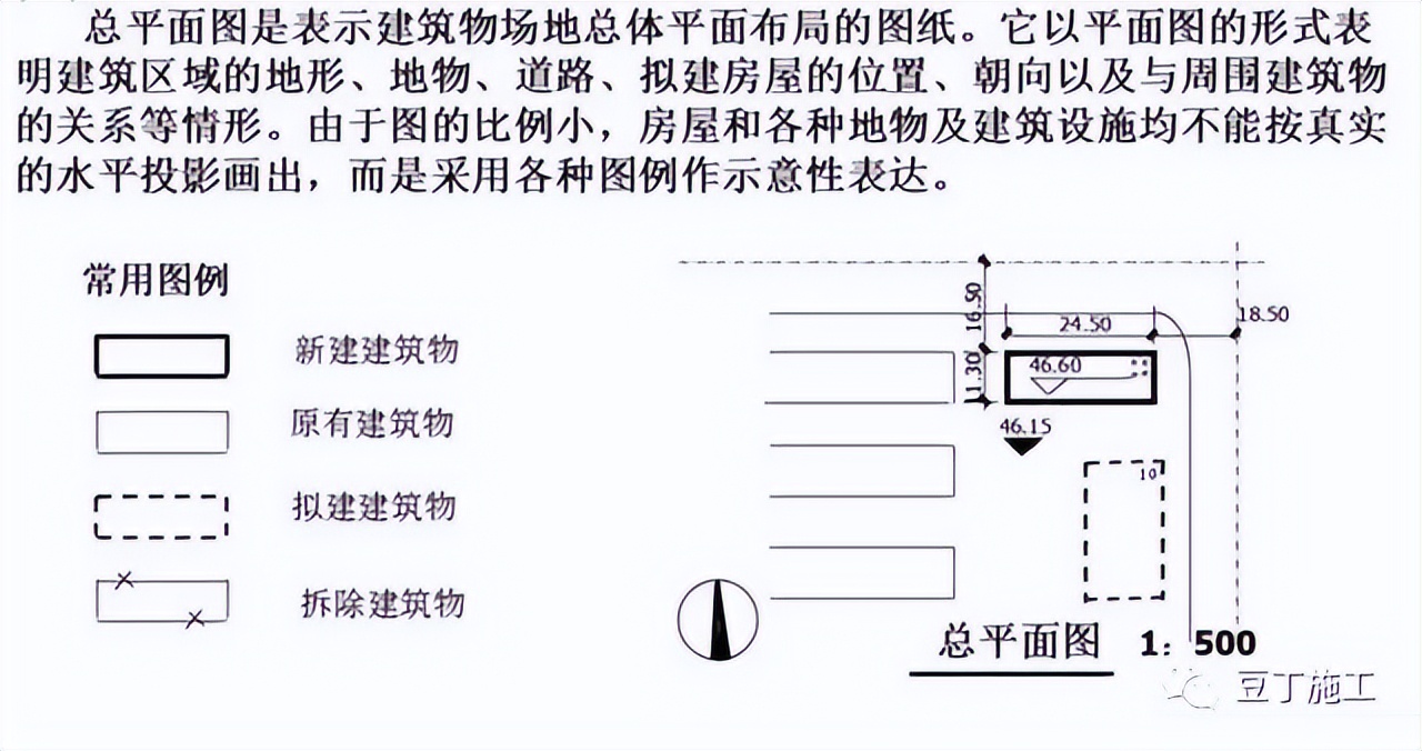 工程图纸怎么看?一文教会你识图