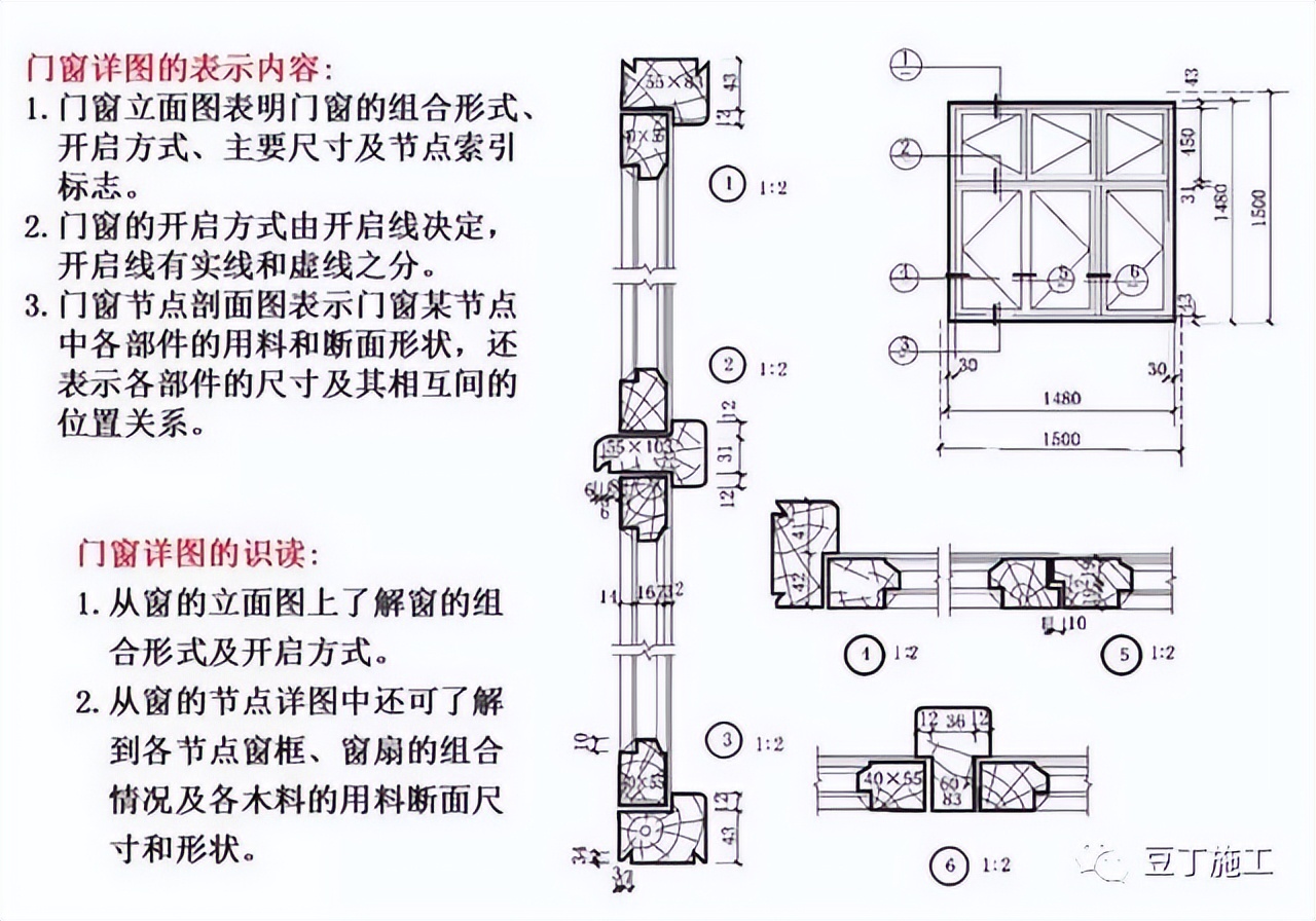 工程图纸怎么看?一文教会你识图