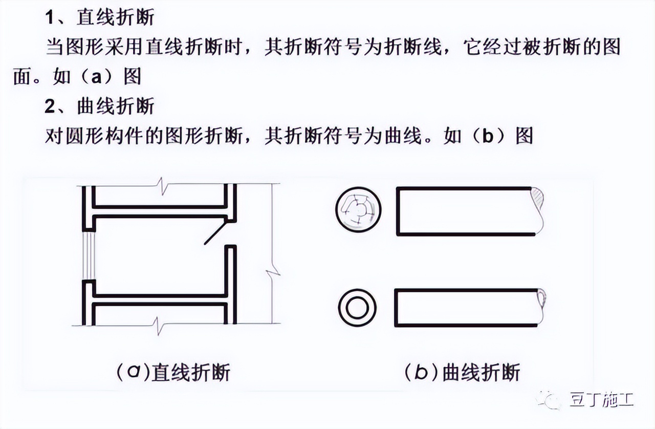 工程图纸怎么看?一文教会你识图