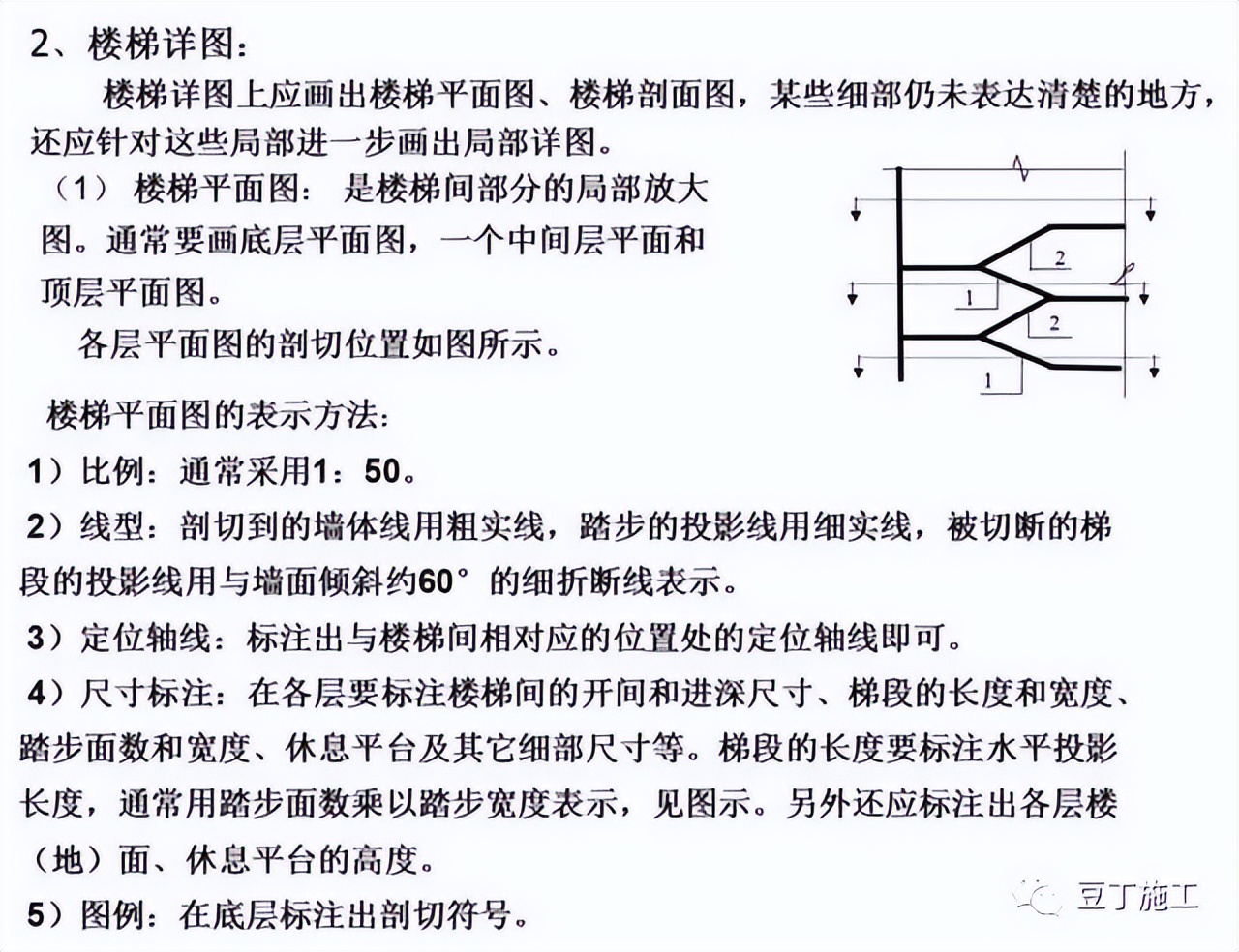 工程图纸怎么看?一文教会你识图