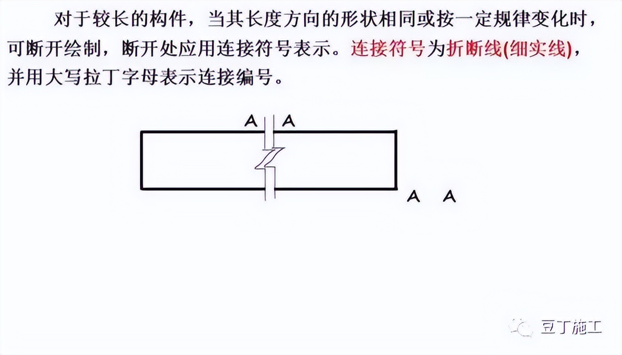 工程图纸怎么看?一文教会你识图