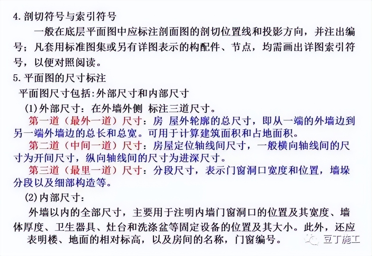 工程图纸怎么看?一文教会你识图
