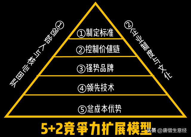 海螺水泥的发展前景怎样（毫无差异的水泥）(5)