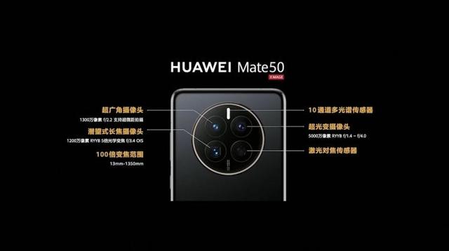 华为mate50 全面分析（华为要通过Mate50告诉大家）(3)