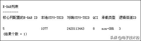 华为m2指南针使用方法（M2000常规操作指导书）(17)