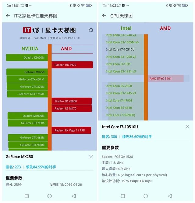 华为matebookd14性能测评 华为MateBookD14评测体验(15)