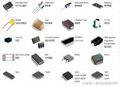 ​学看电路图入门常见电子元器件（电路识图42-电子元器件的五项识别内容）