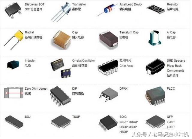 学看电路图入门常见电子元器件（电路识图42-电子元器件的五项识别内容）(1)