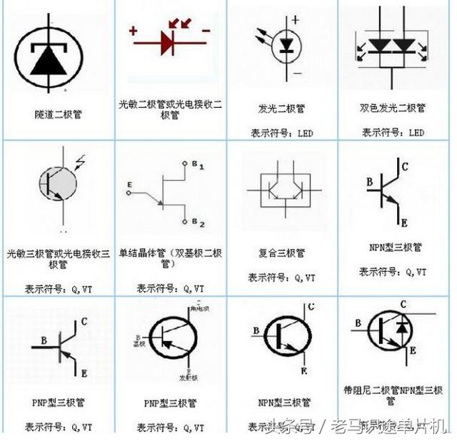 学看电路图入门常见电子元器件（电路识图42-电子元器件的五项识别内容）(5)