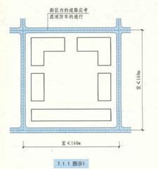 消防车高度宽度(消防车行驶道路的高度)(4)