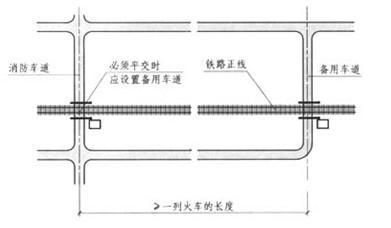 消防车高度宽度(消防车行驶道路的高度)(13)
