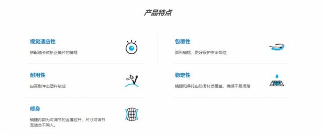 迪卡侬跑步眼镜评测（迪卡侬预定制近视运动眼镜QUECHUA）(3)