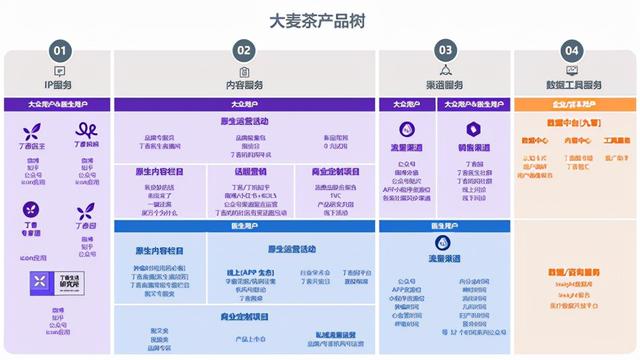 大健康行业交流（联合专业力量升级服务品牌）(2)