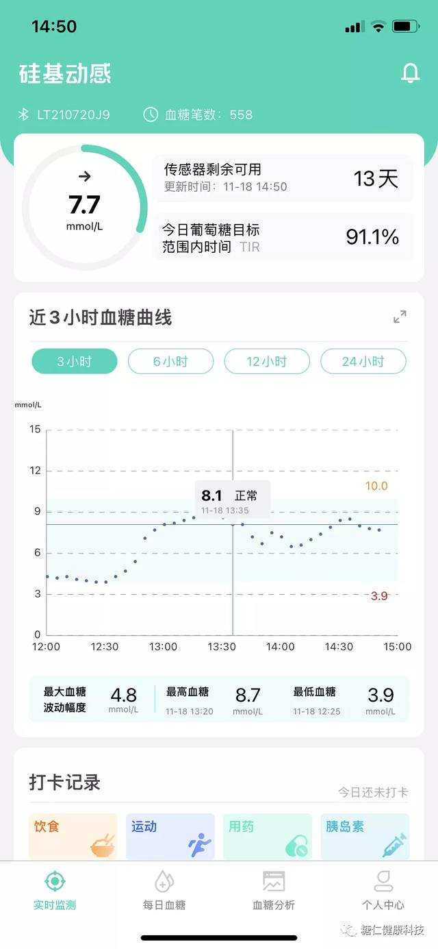 22款硅脂测评（硅基动感国产CGM评测）(8)