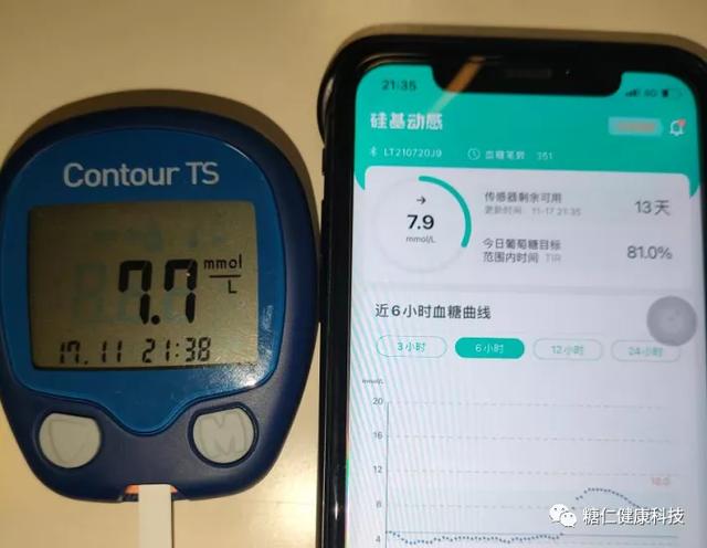 22款硅脂测评（硅基动感国产CGM评测）(18)