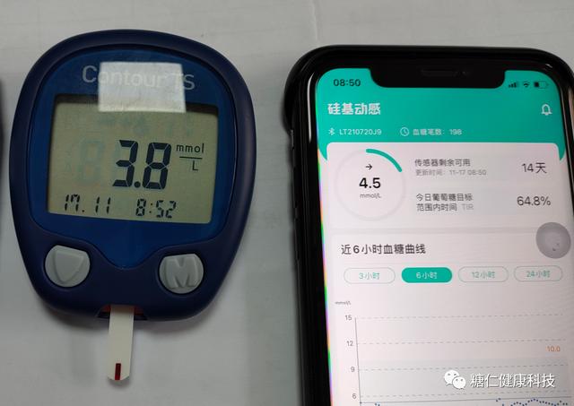 22款硅脂测评（硅基动感国产CGM评测）(10)