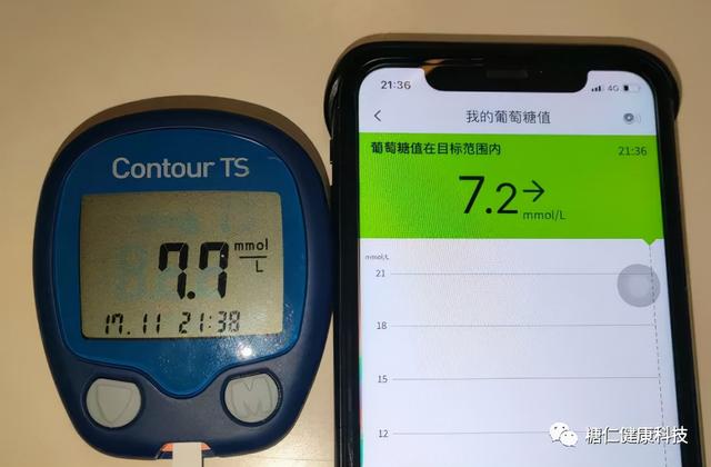 22款硅脂测评（硅基动感国产CGM评测）(19)