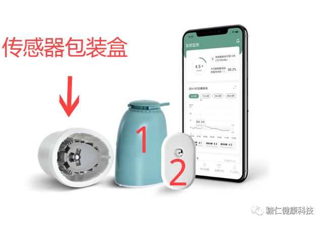 22款硅脂测评（硅基动感国产CGM评测）(6)