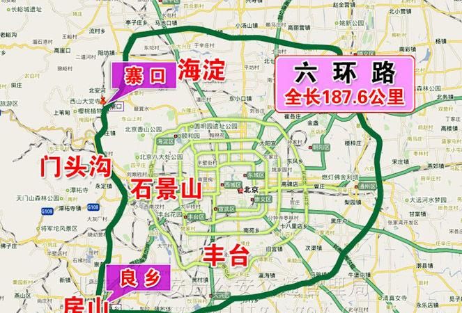 北京六环共多少公里