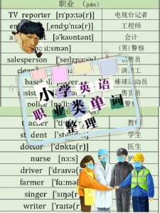 ​常见职业的英语单词（40个职业英语单词）