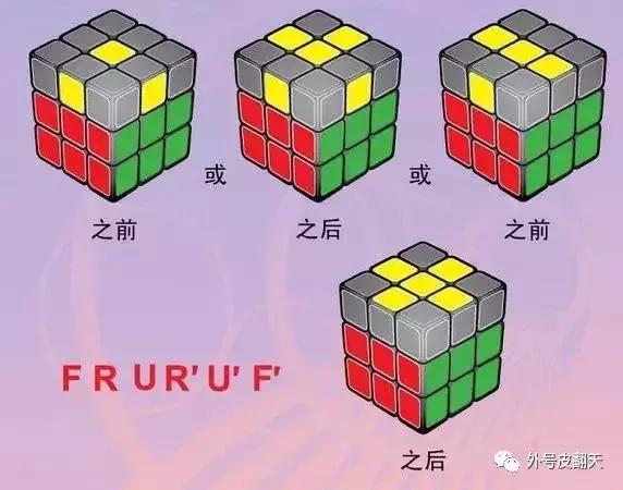 如何把魔方还原六面简单(任何魔方6面都能还原)(7)