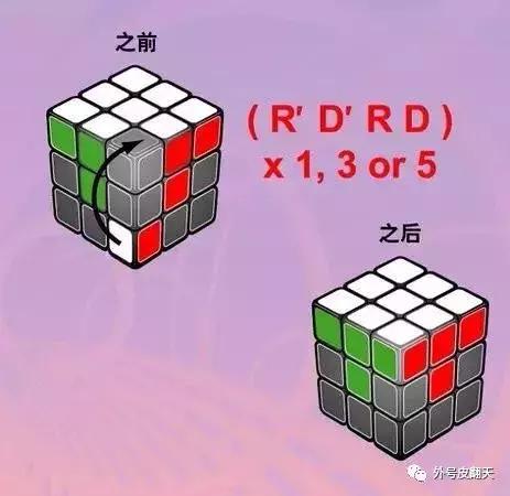 如何把魔方还原六面简单(任何魔方6面都能还原)(5)