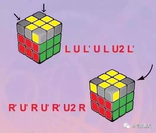如何把魔方还原六面简单(任何魔方6面都能还原)(8)