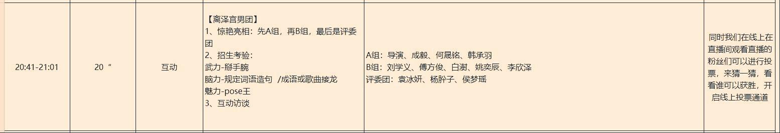 琉璃云歌会阵容 因活动流程突变(3)