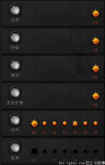斗战神65级加点(斗战神65链刃技能加点及手法)(6)