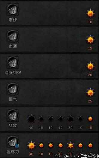 斗战神65级加点(斗战神65链刃技能加点及手法)(3)