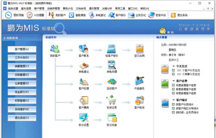 crm是什么
