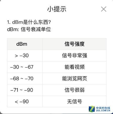 企业wifi方案（企业路由两强相争）(24)