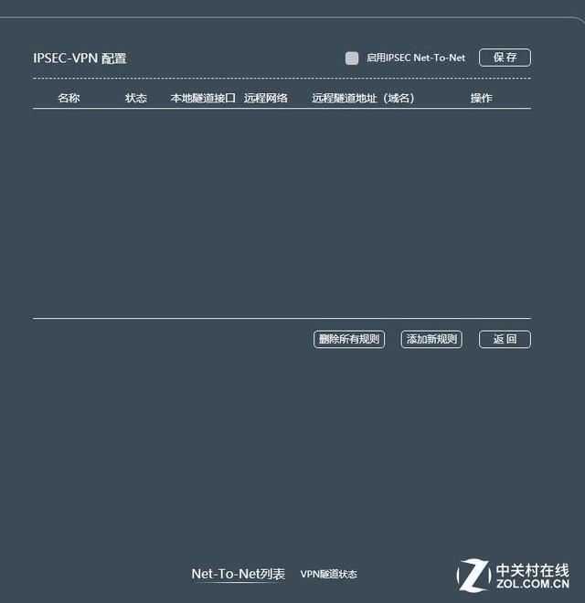 企业wifi方案（企业路由两强相争）(47)
