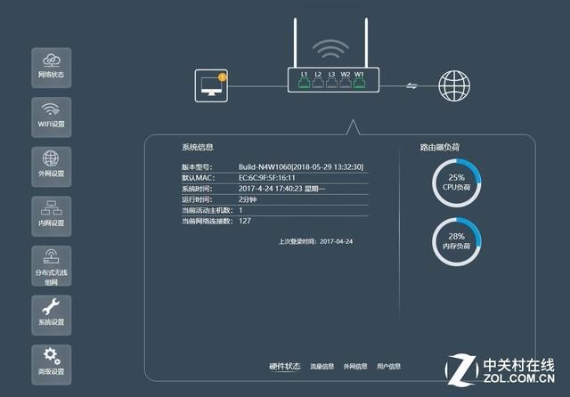 企业wifi方案（企业路由两强相争）(19)