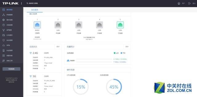 企业wifi方案（企业路由两强相争）(11)