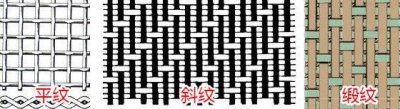 ​各种常见面料的完整知识（史上最全滴棉布面料的分类和特性）