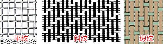 各种常见面料的完整知识（史上最全滴棉布面料的分类和特性）(1)
